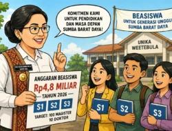 ilustrasi SBD